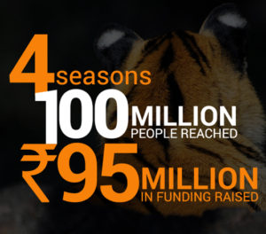 Save our Tigers - Wildlife Conservation Trust