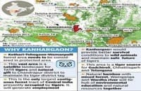 The Maharashtra State Board for Wildlife (MSBW) on Wednesday in-principle approved to declare Kanhargaon in Gondpipri tehsil of Chandrapur district a wildlife sanctuary.