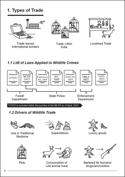 The Illustrated Wildlife Crime Investigation Manual was first designed in English and then translated to local languages like Gujarati, Marathi, and Hindi to suit the needs of forest staff in various states.