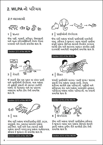 The Illustrated Wildlife Crime Investigation Manual was first designed in English and then translated to local languages like Gujarati, Marathi, and Hindi to suit the needs of forest staff in various states.